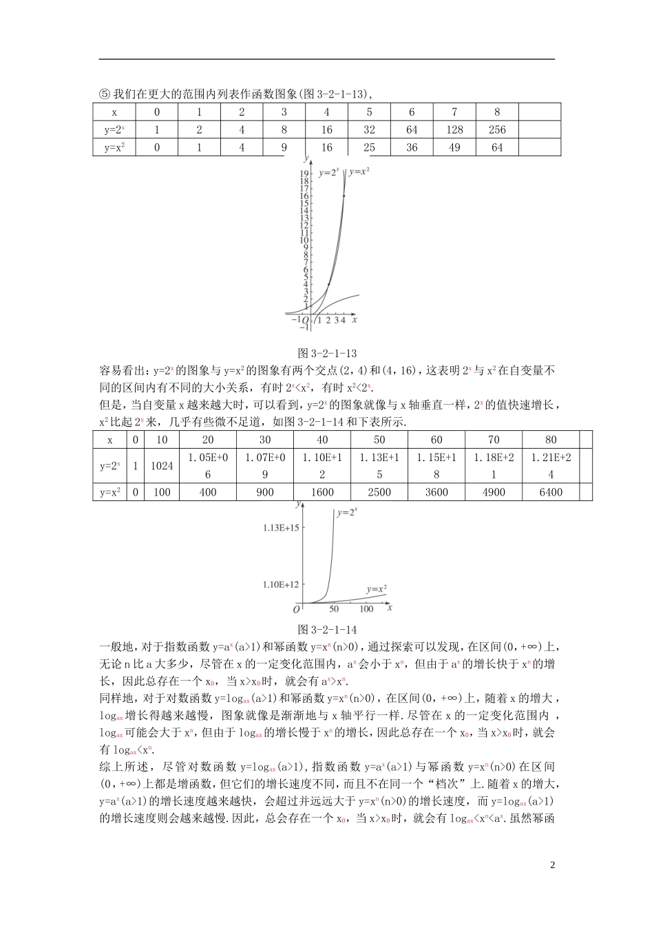 高中数学 （2.1 几类不同增长的函数模型 第2课时）示范教案 新人教A版必修1_第2页