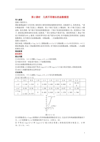 高中数学 （2.1 几类不同增长的函数模型 第2课时）示范教案 新人教A版必修1