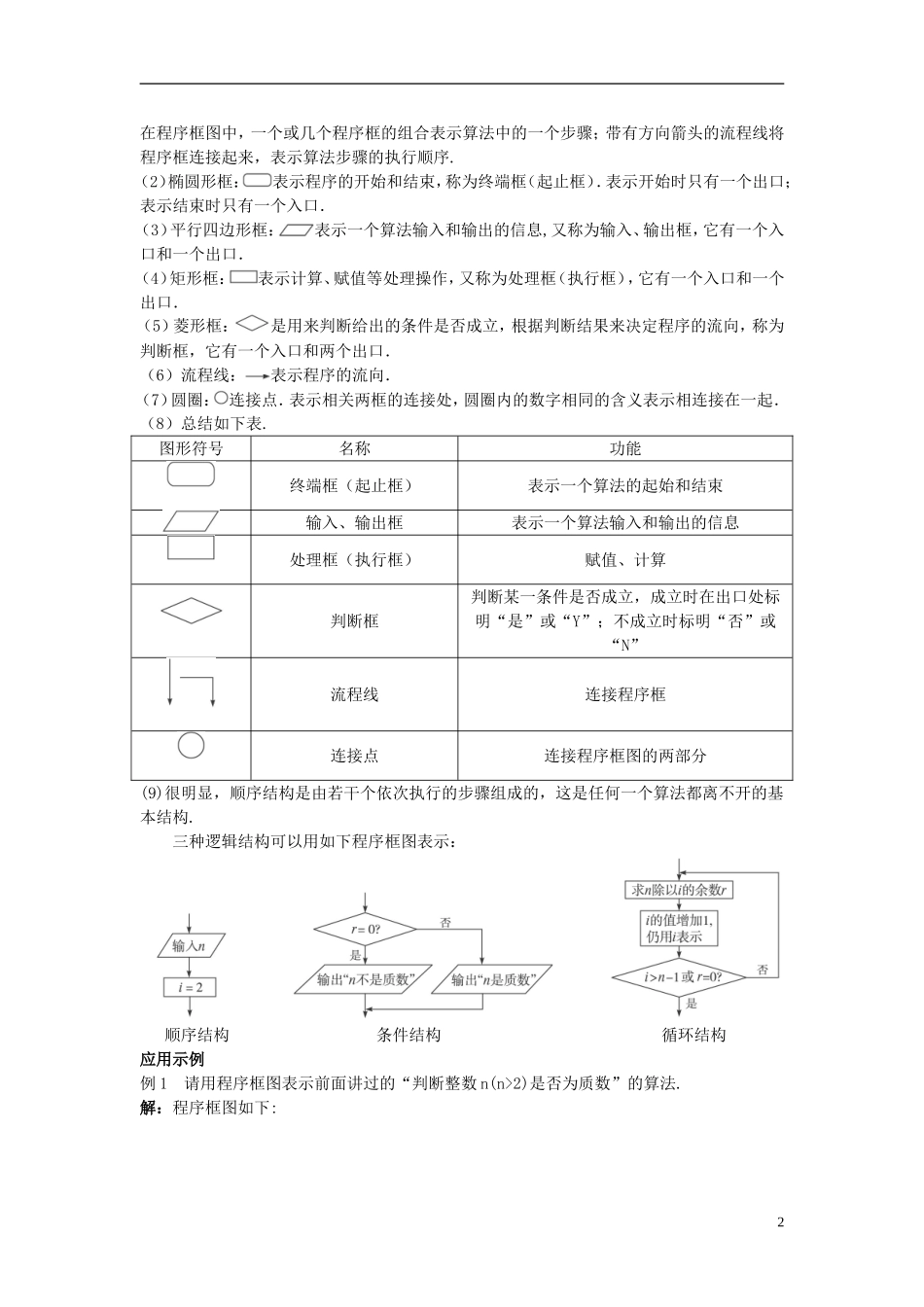 高中数学 （1.1.2 程序框图与算法的基本逻辑结构）示范教案 新人教A版必修3_第2页