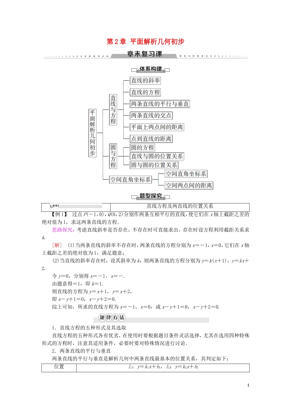 高中数学 第2章 平面解析几何初步章末复习课讲义 苏教版必修2-苏教版高一必修2数学教案_第1页