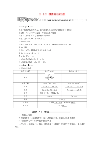 高中数学 第1部分 第2章 圆锥曲线与方程 2.2 椭圆 2.2.2 椭圆的几何性质讲义（含解析）苏教版选修2-1-苏教版高二选修2-1数学教案