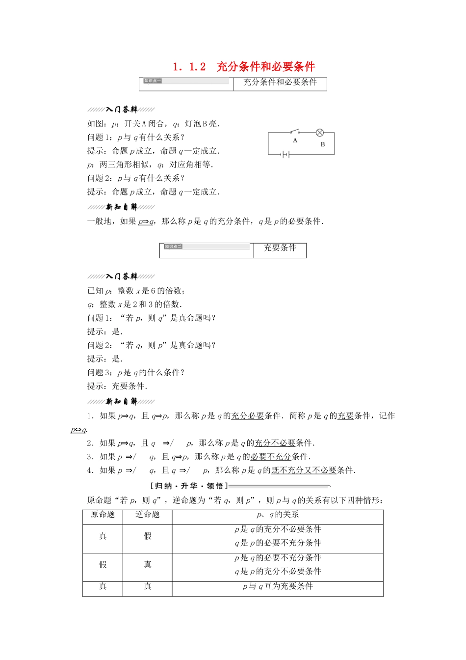 高中数学 第1部分 第1章 常用逻辑用语 1.1 命题及其关系 1.1.2 充分条件和必要条件讲义（含解析）苏教版选修2-1-苏教版高二选修2-1数学教案_第1页