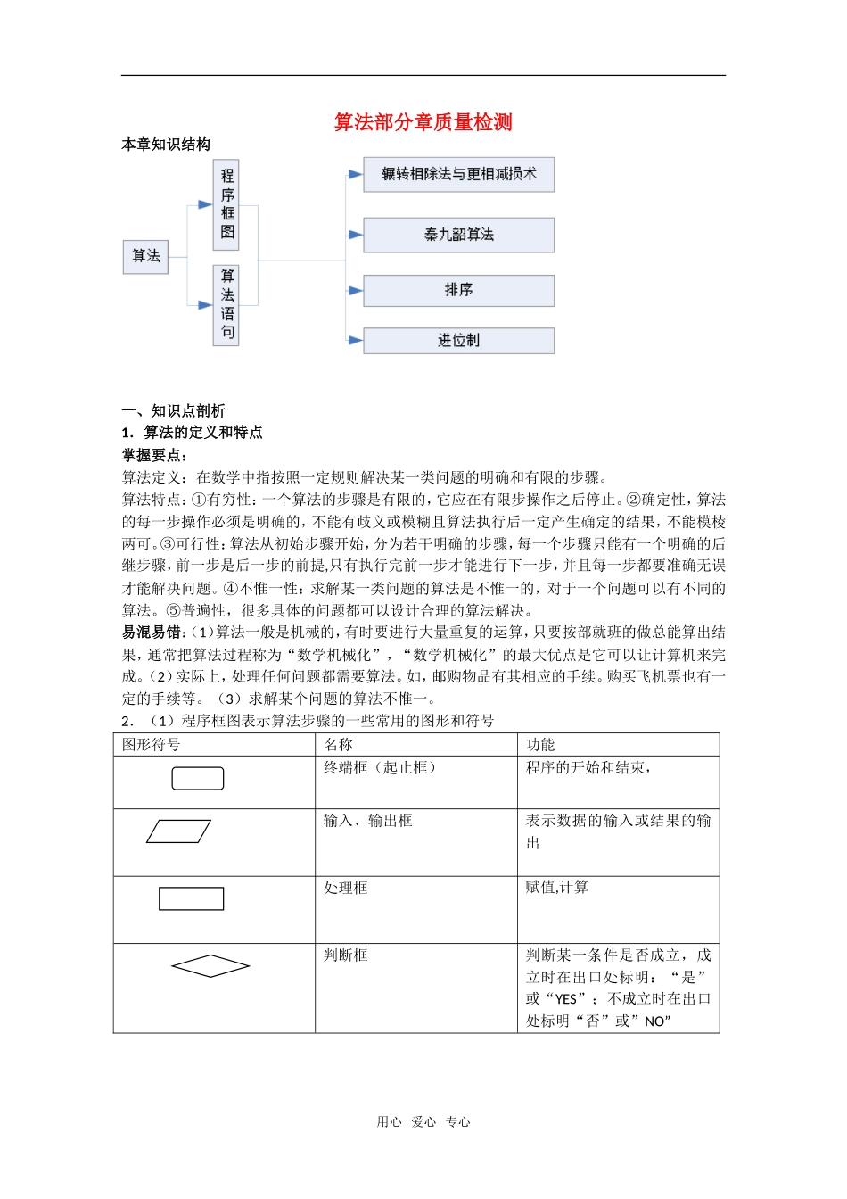 高中数学 第1章《算法》教案 苏教版必修3_第1页