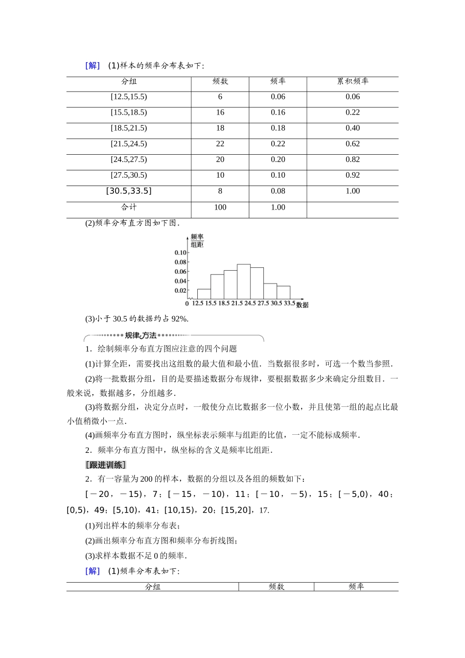 高中数学 第1章 统计章末综合提升（教师用书）教案 北师大版必修3-北师大版高一必修3数学教案_第3页