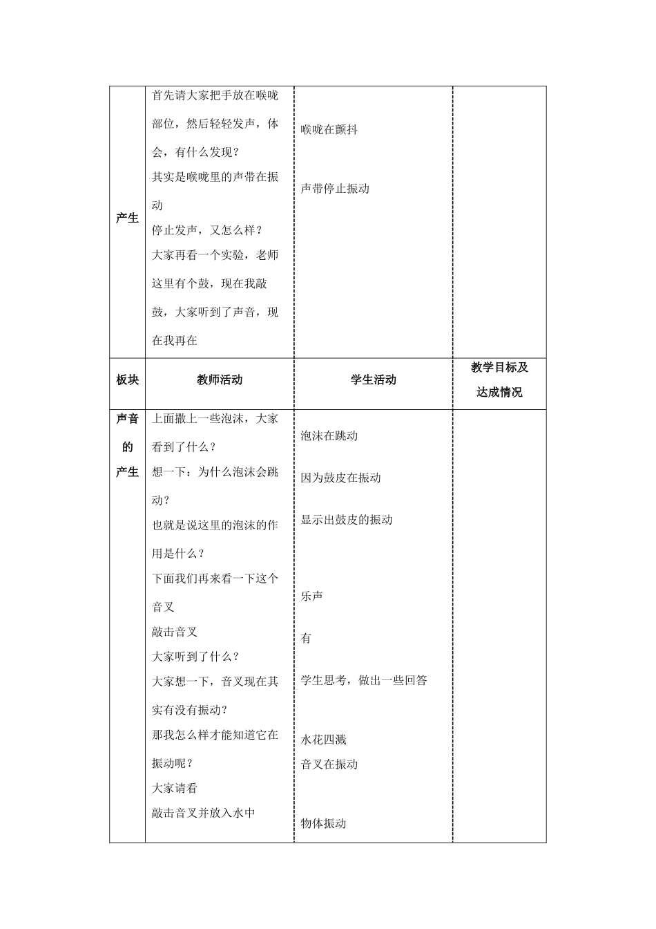 八年级物理上册 声音是什么教案3 苏科版_第2页