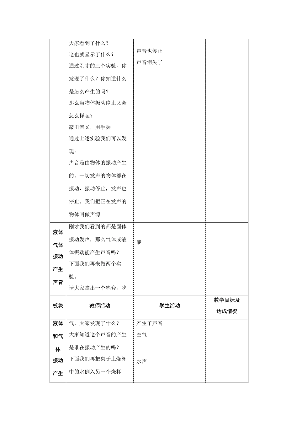 八年级物理上册 声音是什么教案3 苏科版_第3页