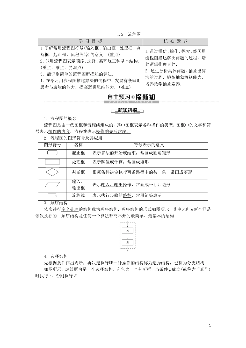 高中数学 第1章 算法初步 1.2 流程图讲义 苏教版必修3-苏教版高一必修3数学教案_第1页