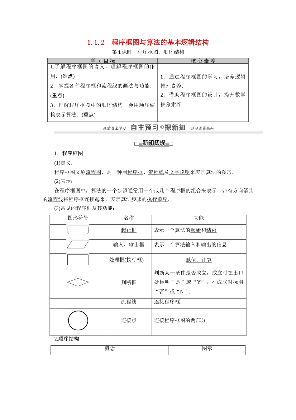 高中数学 第1章 算法初步 1.1 算法与程序框图 1.1.2 第1课时 程序框图、顺序结构（教师用书）教案 新人教A版必修3-新人教A版高一必修3数学教案_第1页