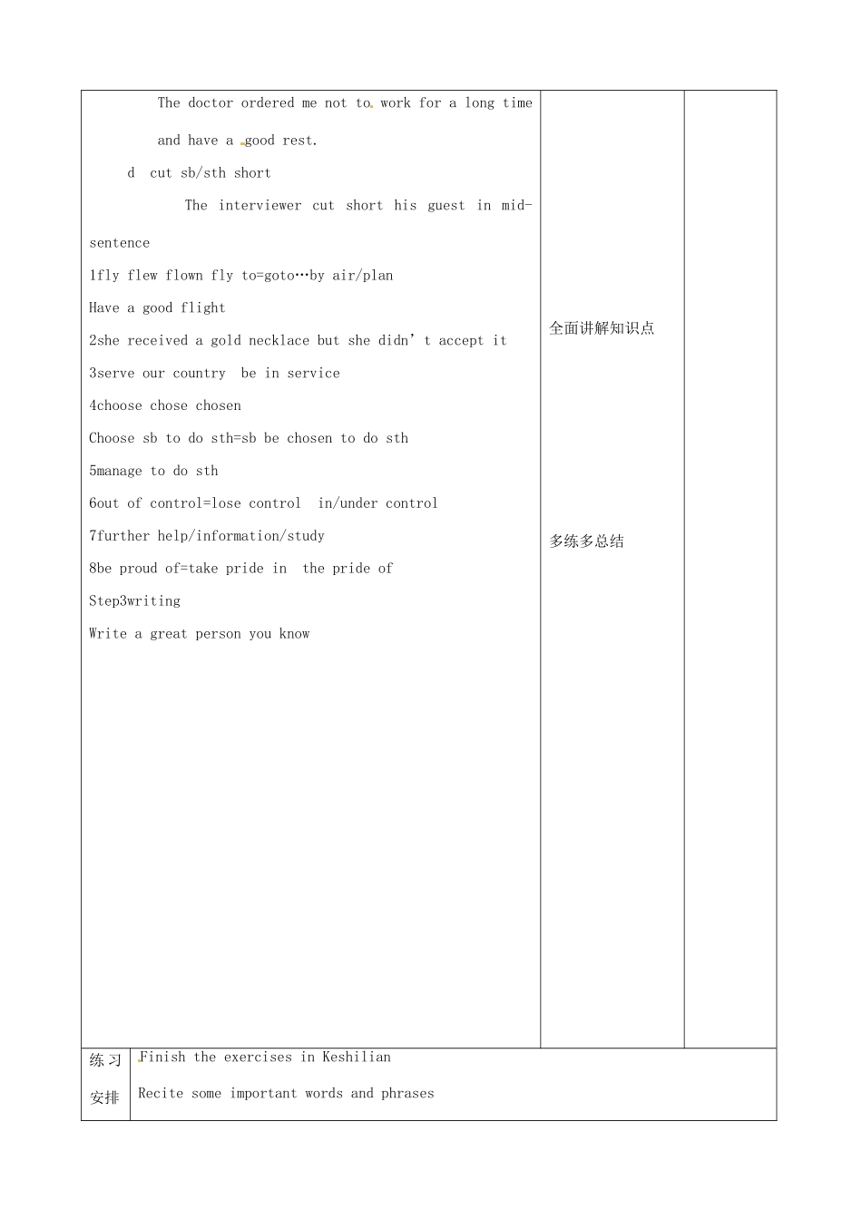 九年级英语下册 Unit 4 Great People教案 牛津版-牛津版初中九年级下册英语教案_第2页