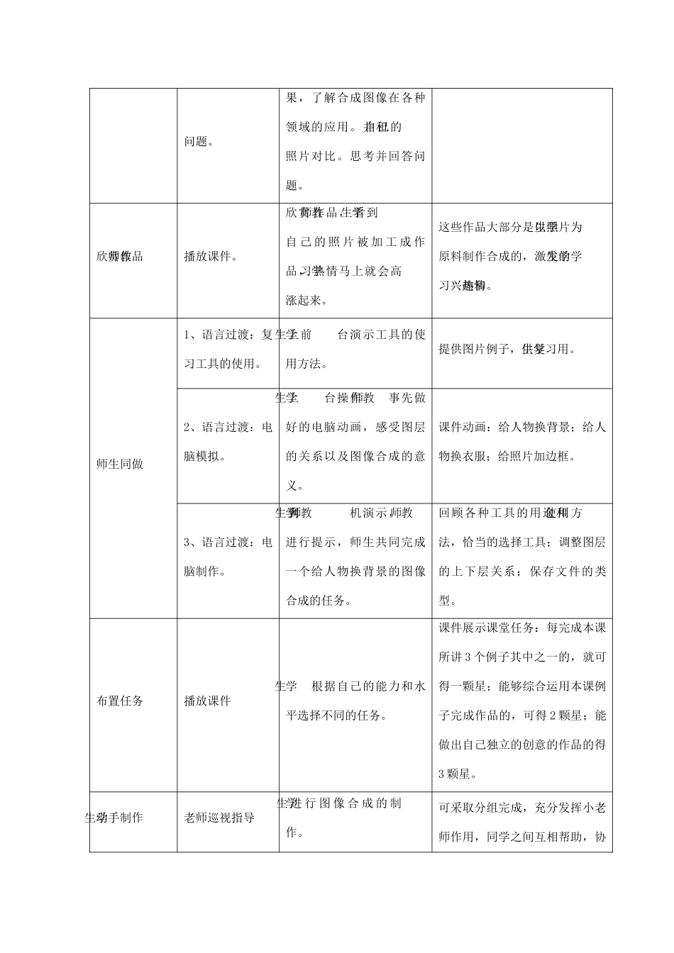 七年级信息技术下册 2.4 图像的合成教案 泰山版-泰山版初中七年级下册信息技术教案_第2页