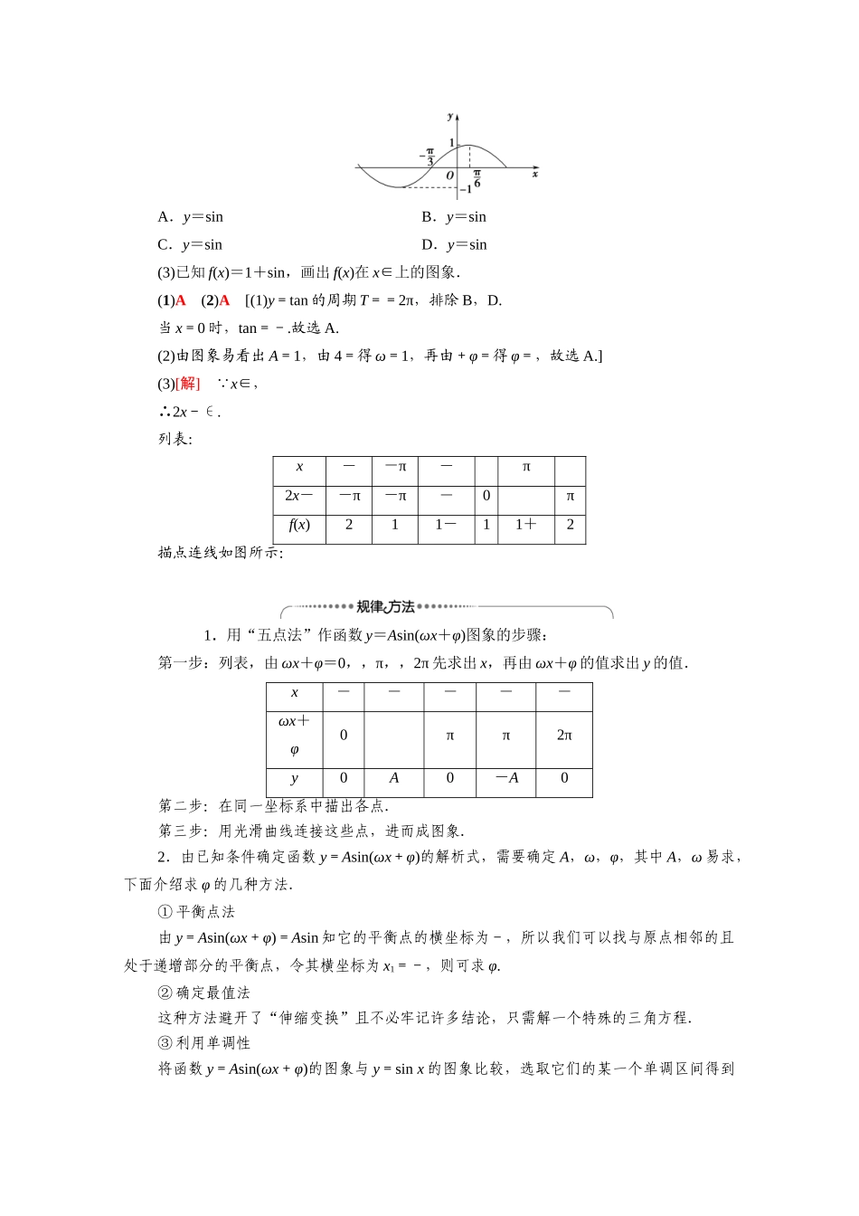 高中数学 第1章 三角函数 阶段综合提升 第2课 三角函数的图象与性质及其应用（教师用书）教案 新人教A版必修4-新人教A版高一必修4数学教案_第2页