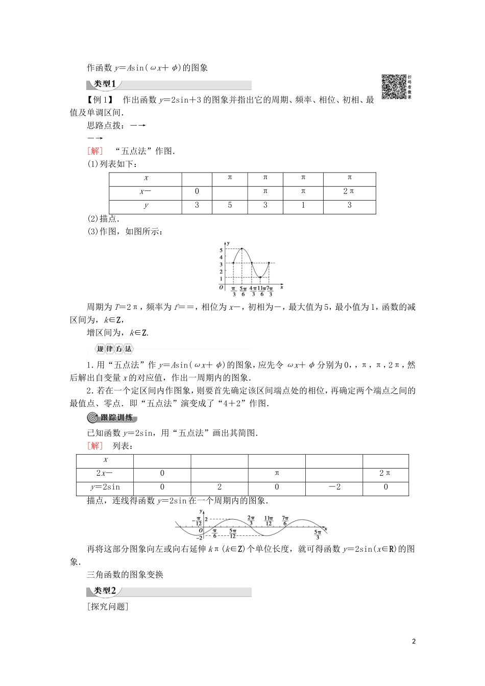 高中数学 第1章 三角函数 1.3.3 函数y＝Asin（ωx＋φ）的图象（第1课时）函数y＝Asin（ωx＋φ）的图象讲义 苏教版必修4-苏教版高一必修4数学教案_第2页
