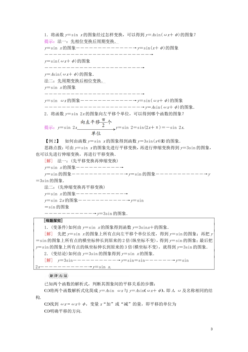 高中数学 第1章 三角函数 1.3.3 函数y＝Asin（ωx＋φ）的图象（第1课时）函数y＝Asin（ωx＋φ）的图象讲义 苏教版必修4-苏教版高一必修4数学教案_第3页