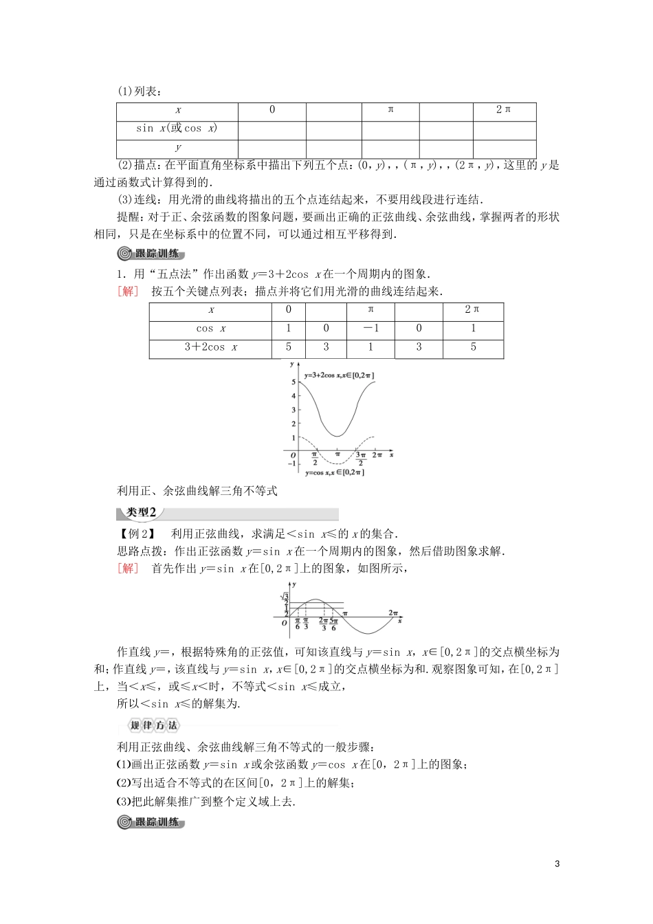 高中数学 第1章 三角函数 1.3.2 三角函数的图象与性质（第1课时）正弦、余弦函数的图象讲义 苏教版必修4-苏教版高一必修4数学教案_第3页