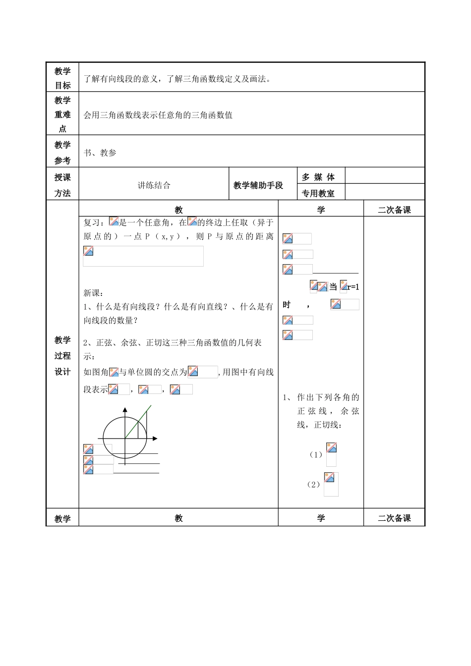 高中数学 第1章 三角函数 1.2.1 任意角的三角函数2教案 苏教版必修4-苏教版高一必修4数学教案_第2页
