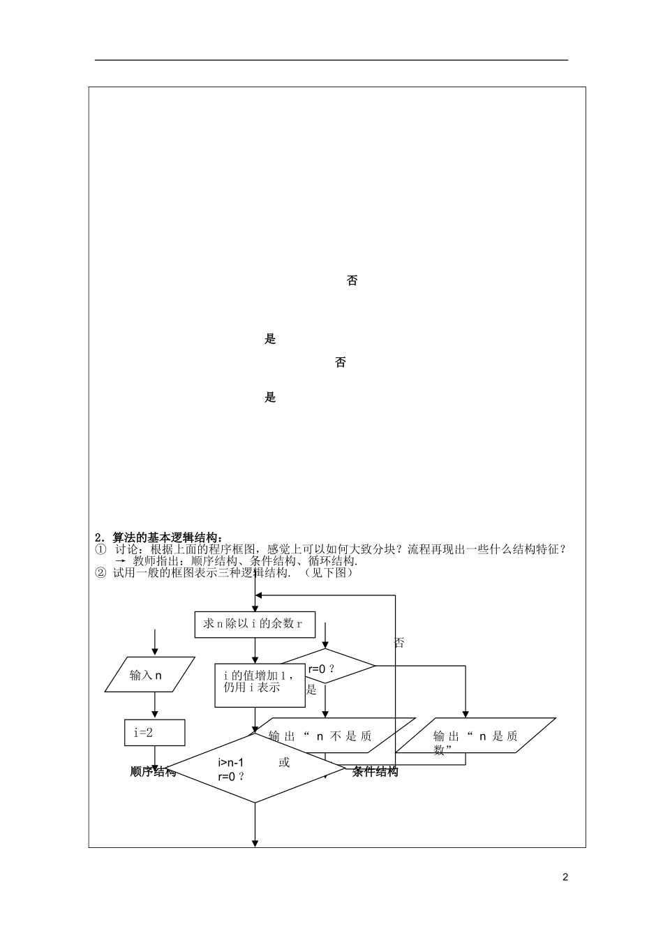 高中数学 程序框图与算法的基本逻辑结构（1）教案 新人教A版必修3_第2页