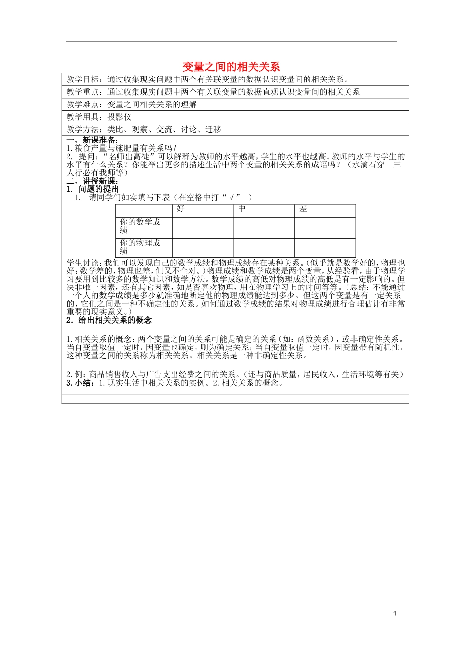 高中数学 变量之间的相关关系教案 新人教A版必修3_第1页