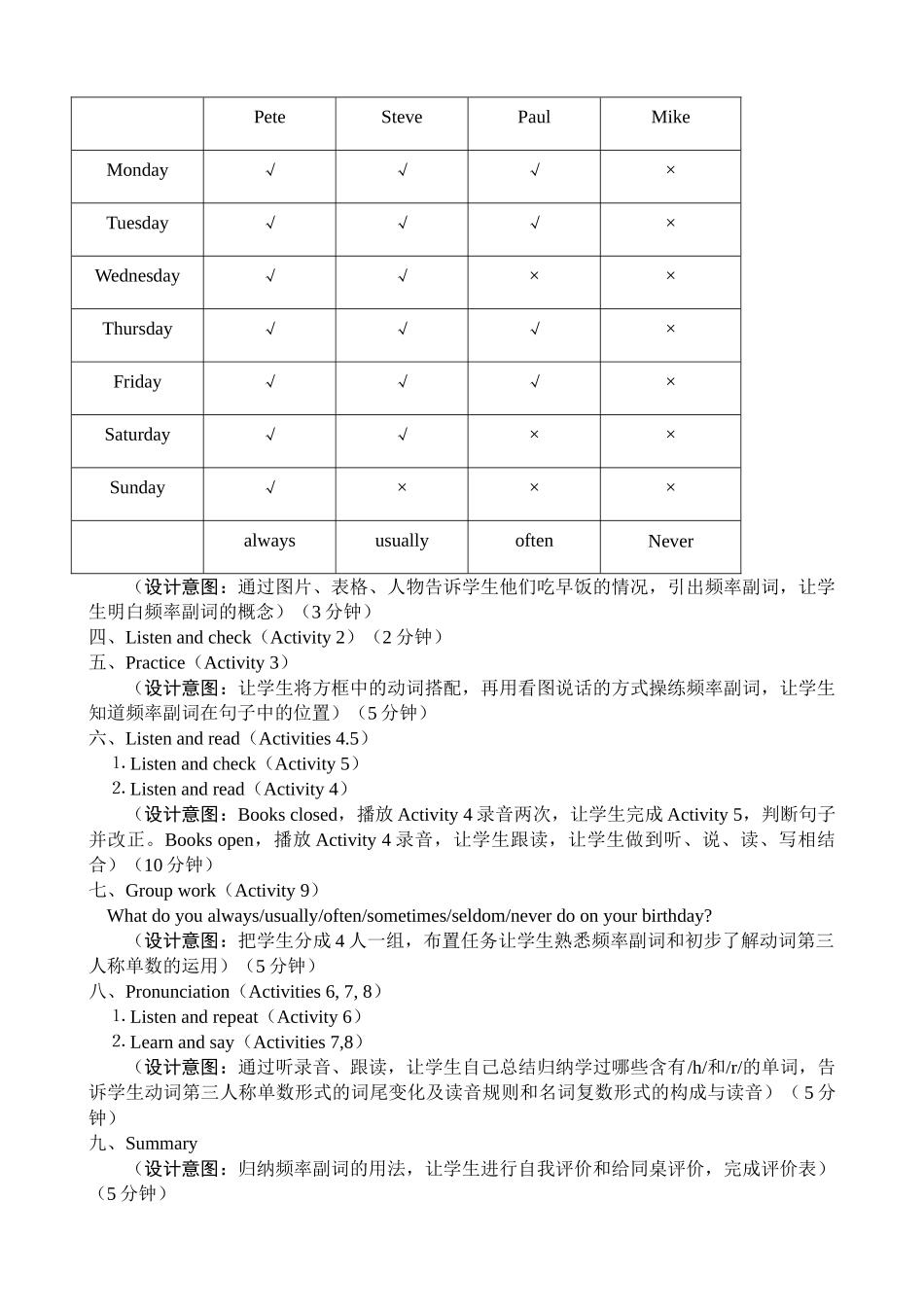 外研版(衔接版)七年级英语上册Unit 1 Tony always likes birthday parties_第2页