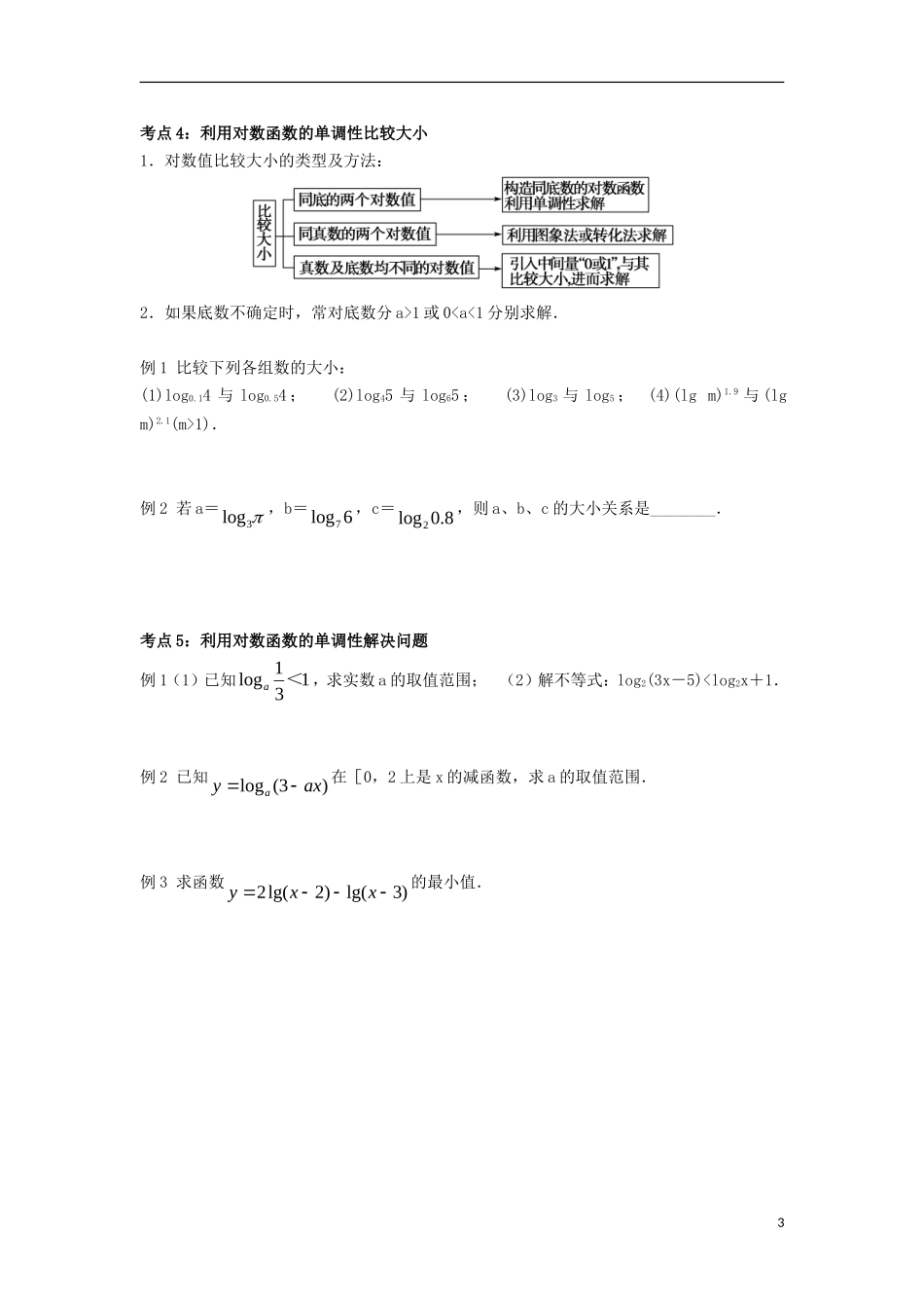 高中数学 初升高课程衔接 第三章 对数函数、指数函数、幂函数 3.2.2 对数函数教案 苏教版必修1-苏教版高一必修1数学教案_第3页