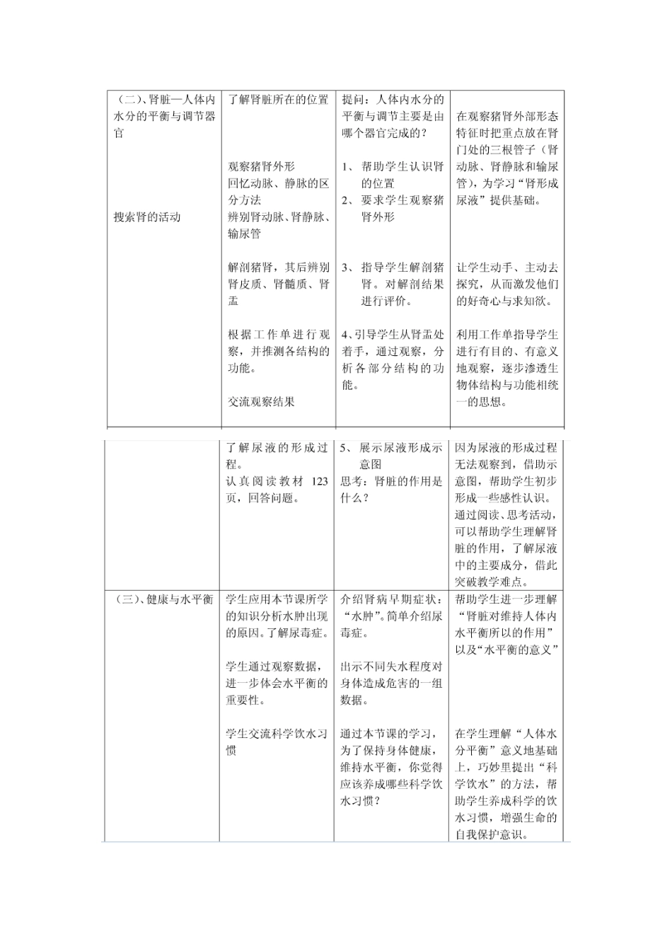 七年级科学上册 第10章 健康的身体 10.3 平衡与健康 人体内水分的平衡与调节教案设计 牛津上海版-牛津上海版初中七年级上册自然科学教案_第2页