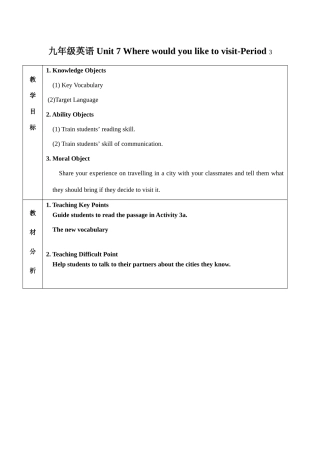 九年级英语 Unit 7 Where would you like to visit-Period 3