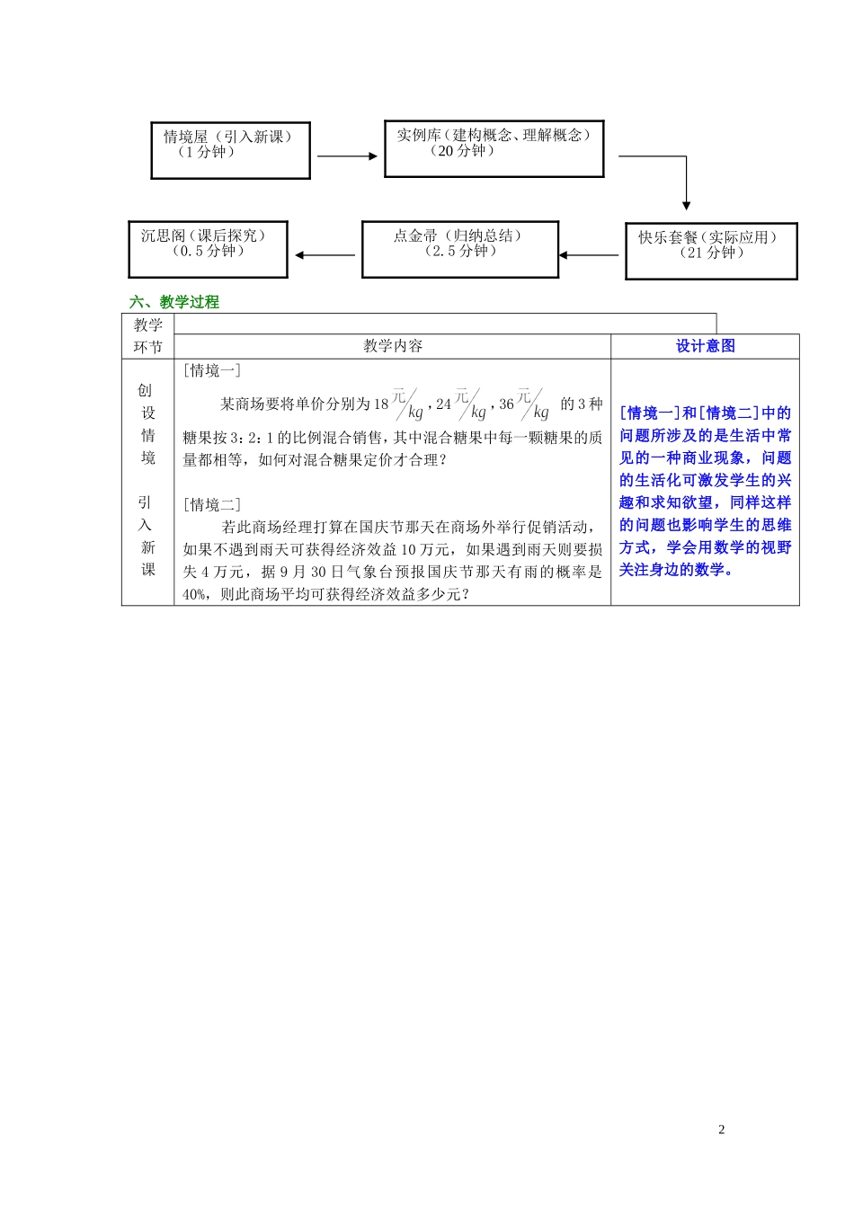 高中数学 《离散型随机变量的期望》说课稿 新人教A版必修2_第2页
