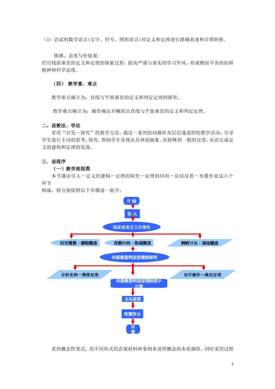 高中数学 《直线与平面垂直的判定》说课稿 新人教A版必修2_第2页