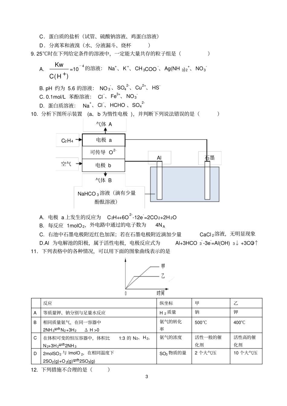 2014年高考模拟理综试题剖析_第3页