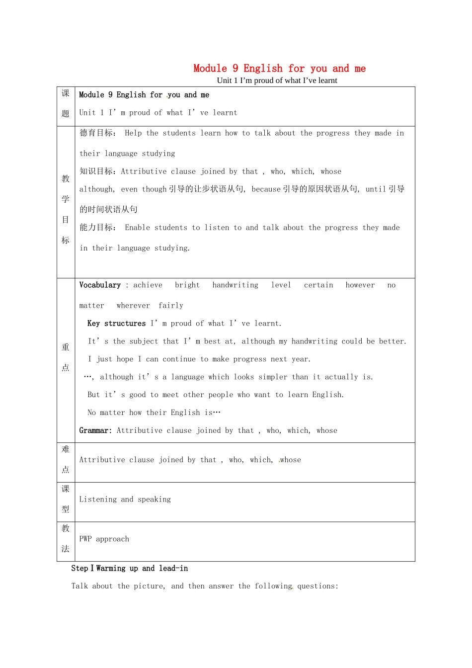 九年级英语下册 Module 9 Unit 1 I’m proud of what I’ve learnt教案 外研版_第1页