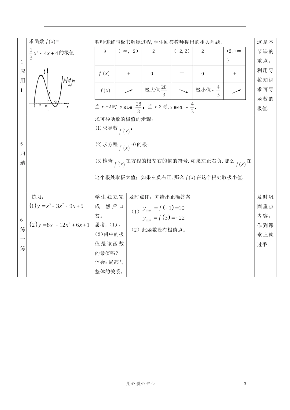 高中数学 《函数的极值》说课稿 北师大版选修2_第3页
