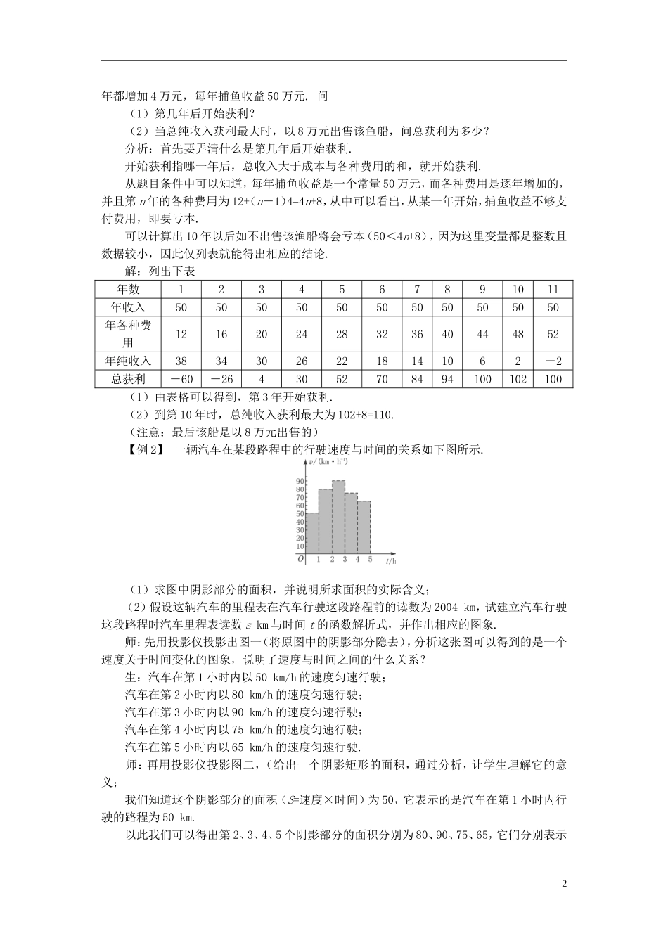 高中数学 《函数模型及其应用-3.2.2函数模型的应用实例》说课稿1 新人教A版必修1_第2页