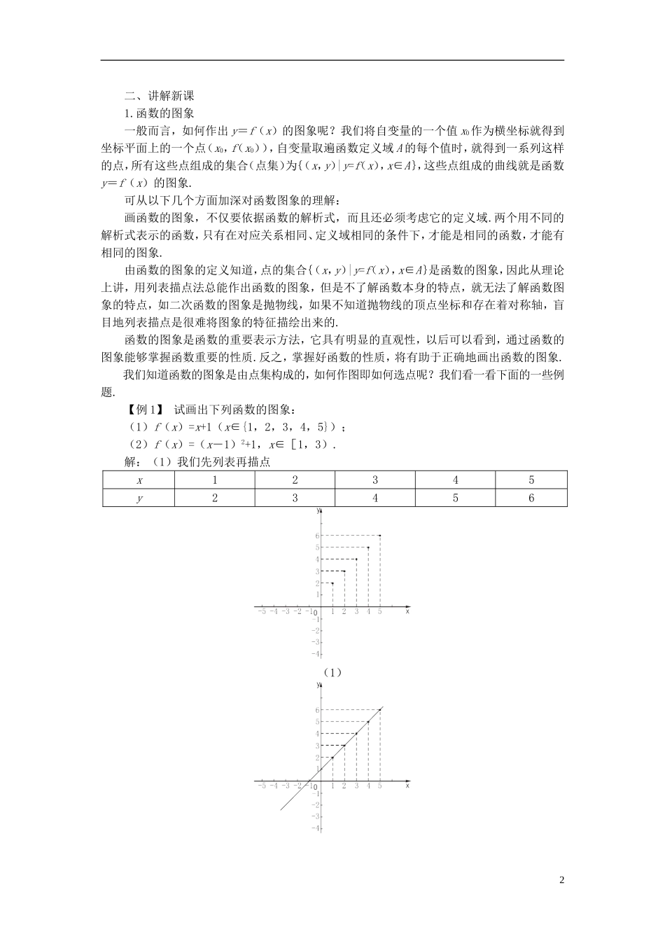 高中数学 《函数及其表示-1.2.2函数的表示法》说课稿2 新人教A版必修1_第2页