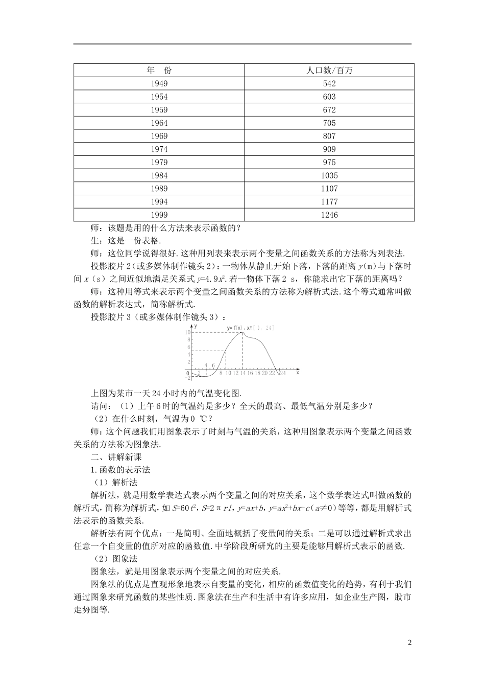 高中数学 《函数及其表示-1.2.2函数的表示法》说课稿1 新人教A版必修1_第2页