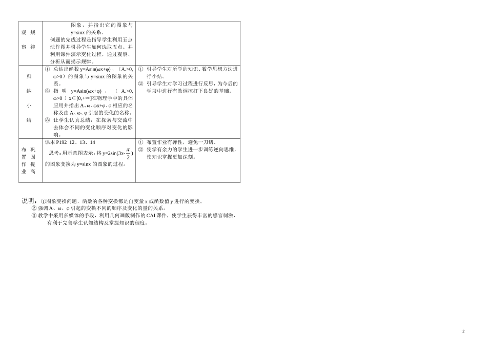 高中数学 《函数y=Asin（ωx+φ）的图象》教案 新人教A版必修4_第2页
