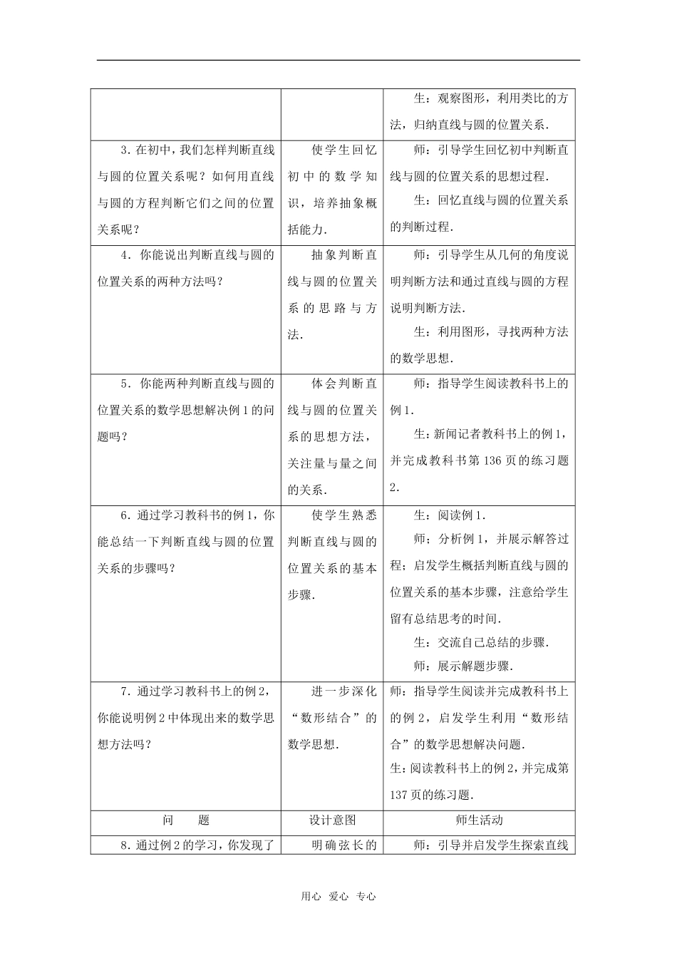 高中数学 7.3《直线与圆的位置关系》教案 湘教版必修3_第2页