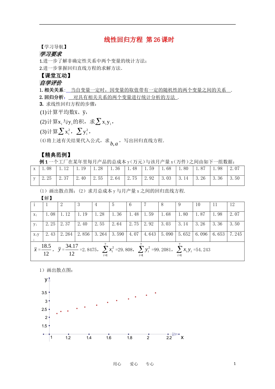 高中数学 6.4.2《线性回归方程2》教案 苏教版必修3_第1页