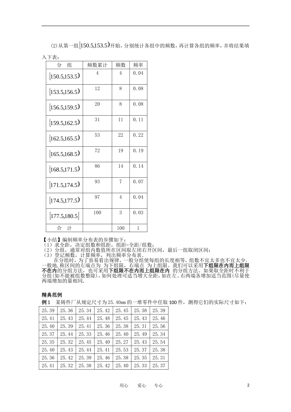高中数学 6.2.1《频率分布表》教案 苏教版必修3_第2页