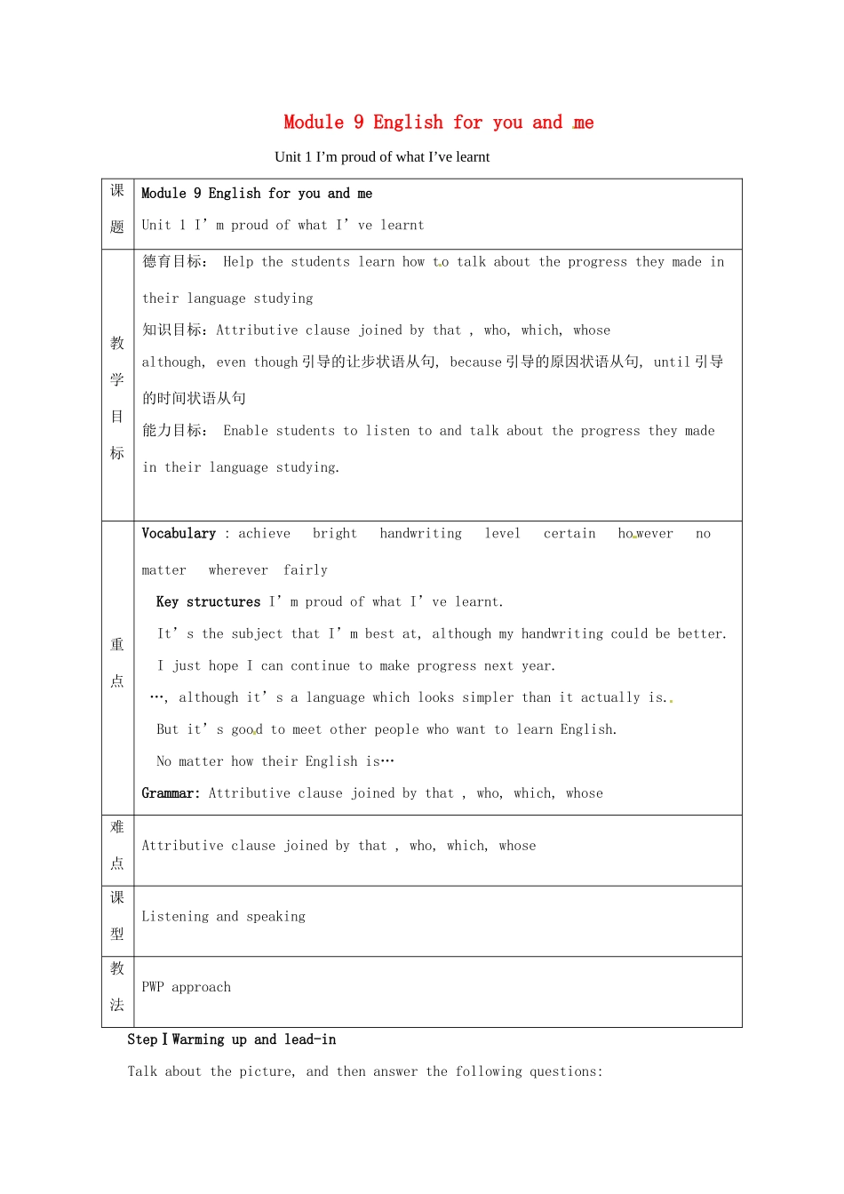 九年级英语下册 Module9 Unit1 I’m proud of what I’ve learnt教案 外研版_第1页