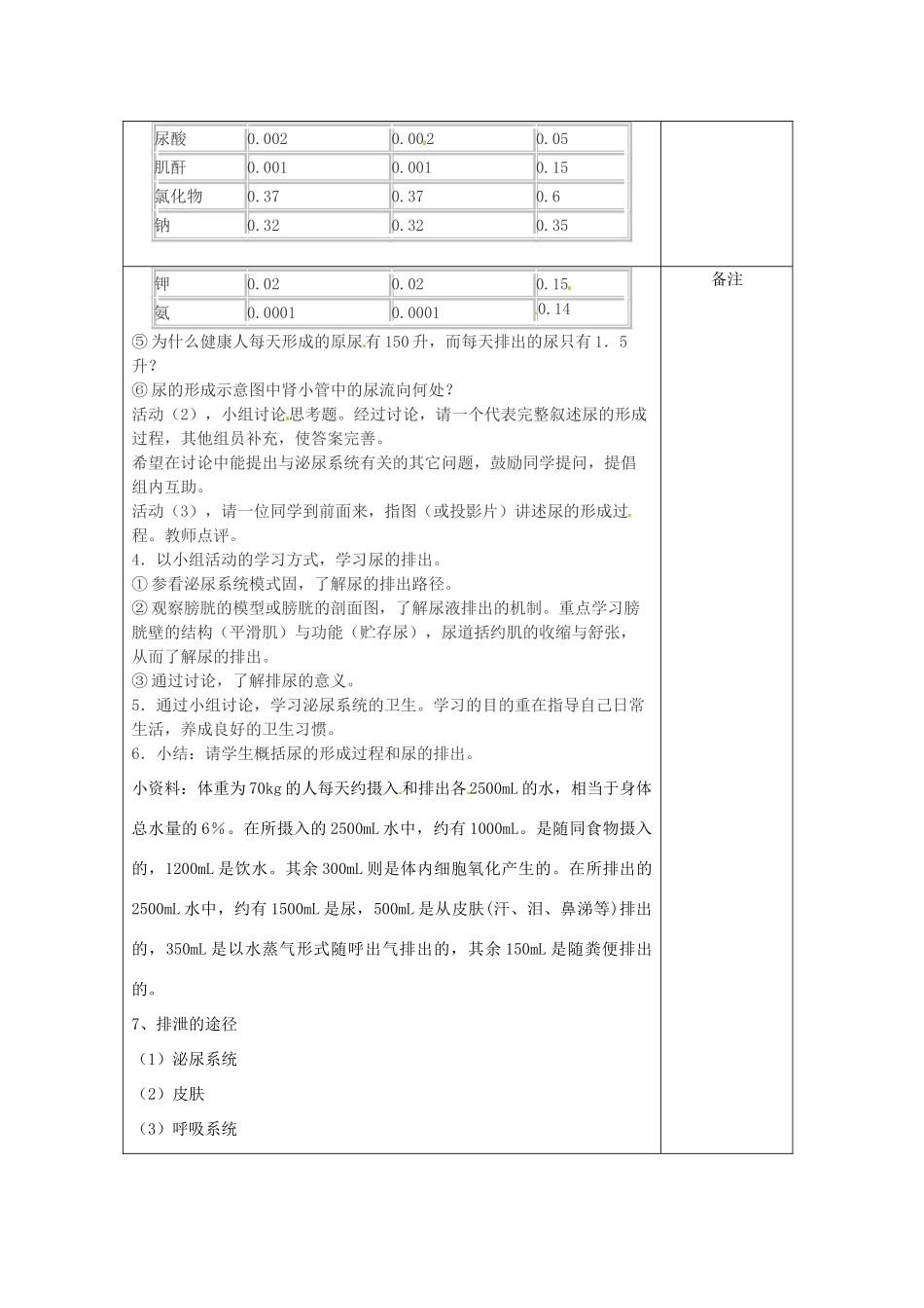 八年级科学上册 7.4 人体的排泄教案（二）华东师大版_第2页