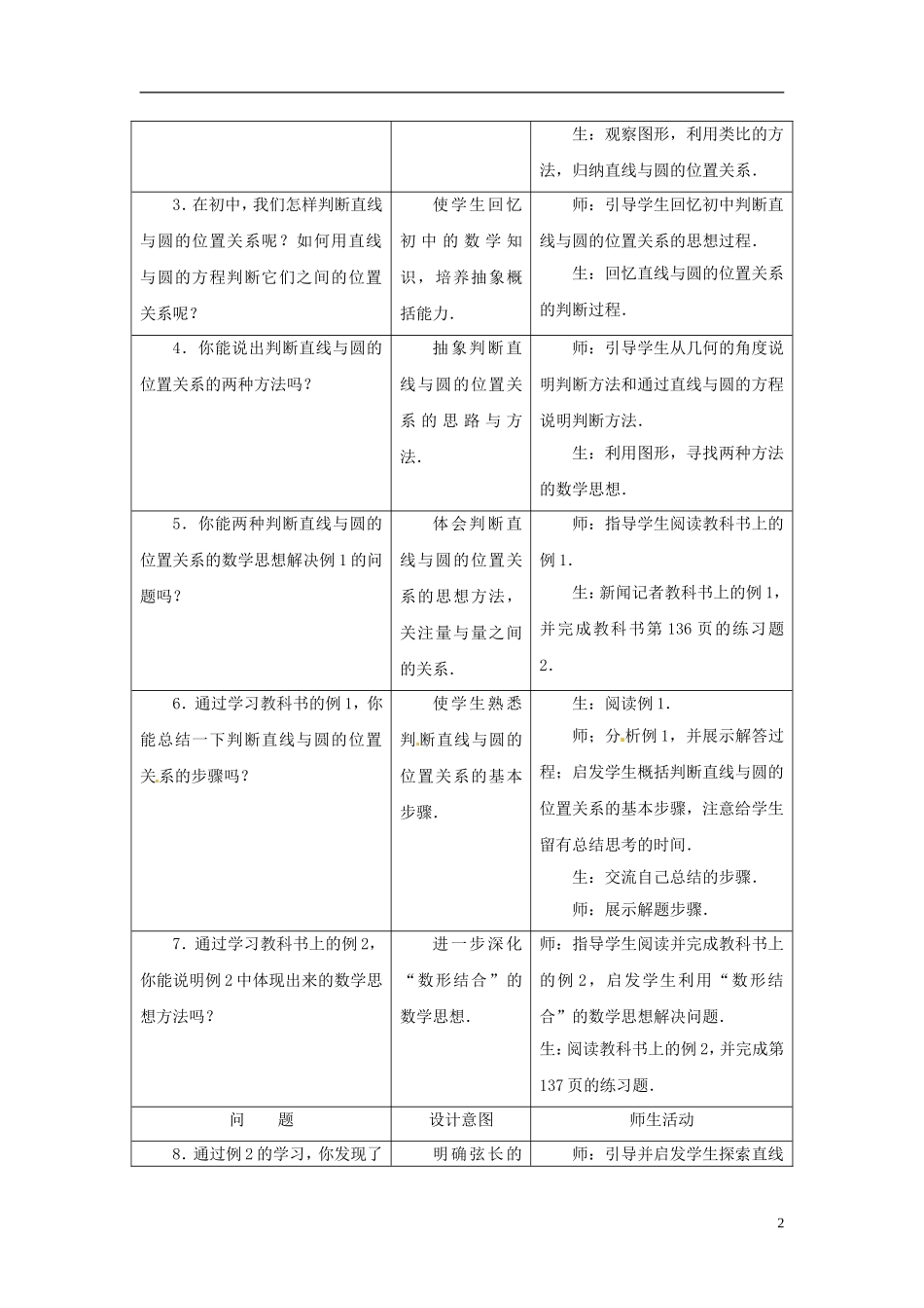 高中数学 4.2《直线，圆的位置关系》教案 新人教必修2 _第2页