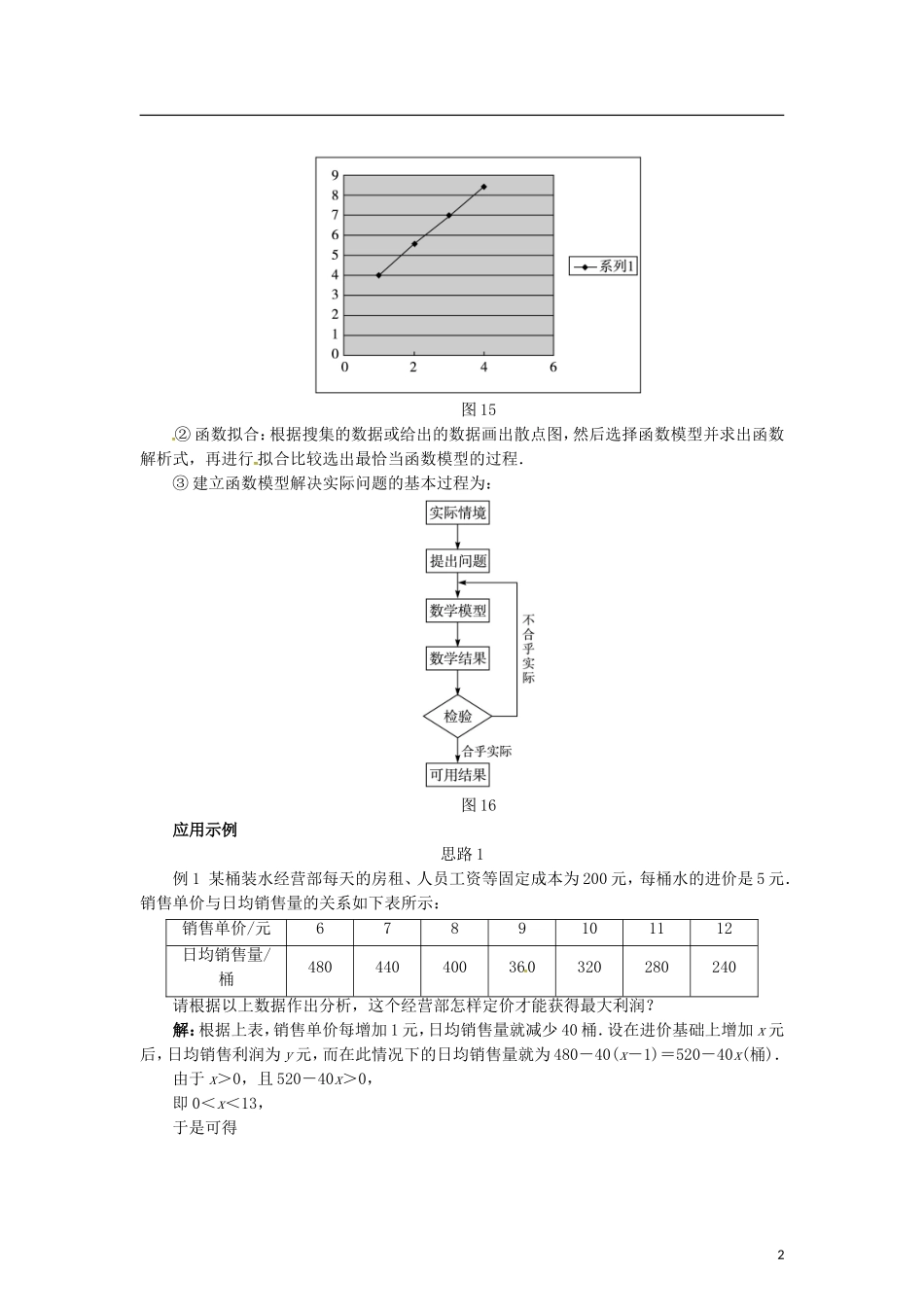 高中数学 4.2.2函数建模案例教学设计 北师大版必修1-北师大版高一必修1数学教案_第2页