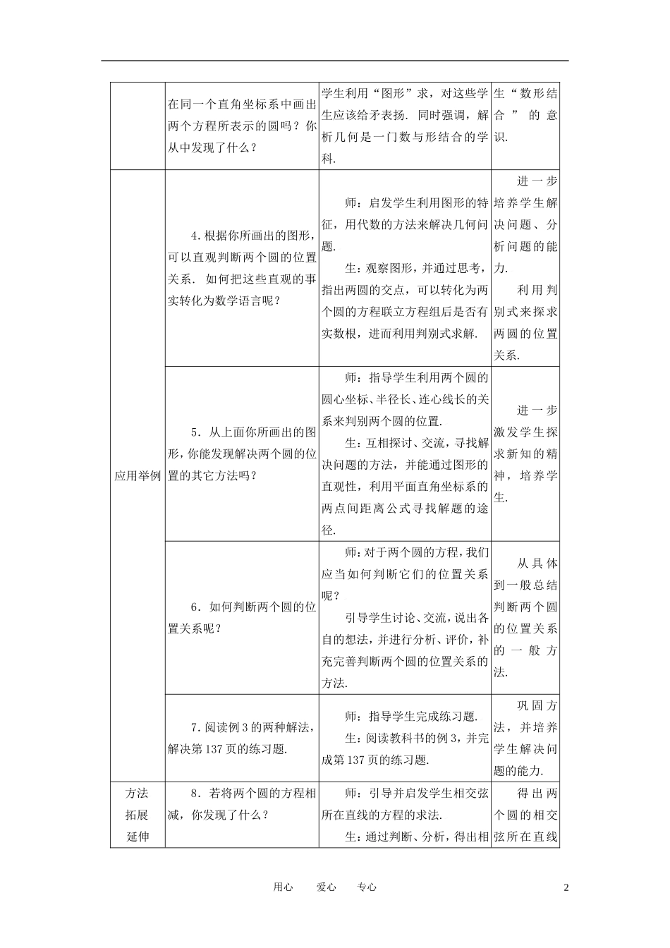 高中数学 4.2.2圆与圆的位置关系全册精品教案 新人教A版必修2_第2页