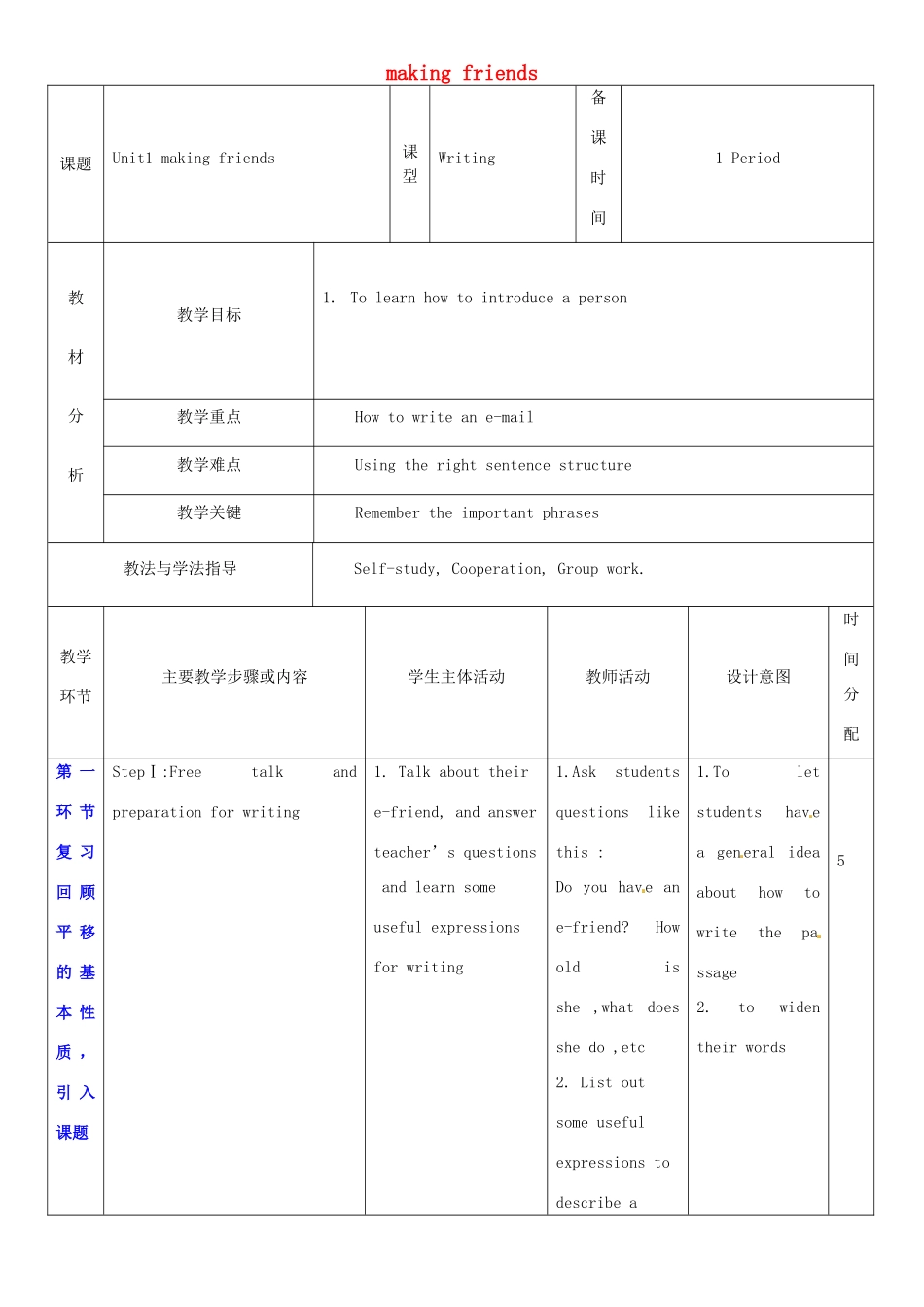 七年级英语上册 Unit 1 Making friends教案6 （新版）牛津深圳版-牛津深圳版初中七年级上册英语教案_第1页