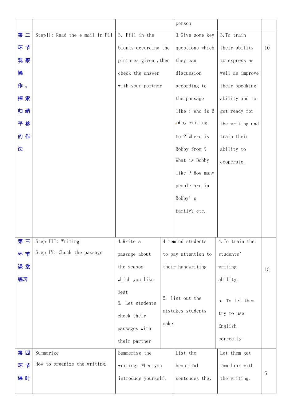 七年级英语上册 Unit 1 Making friends教案6 （新版）牛津深圳版-牛津深圳版初中七年级上册英语教案_第2页