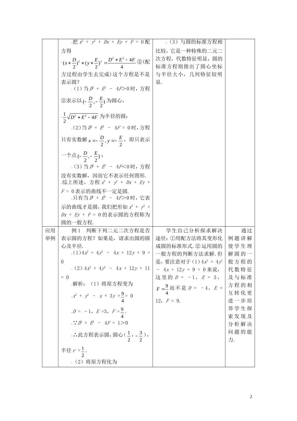 高中数学 4.1.2圆的一般方程精品教案 新人教A版必修2_第2页