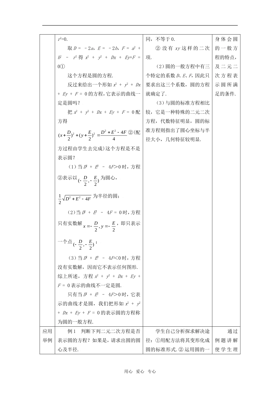 高中数学 4.1.2圆的一般方程教案 新人教A版必修2_第2页