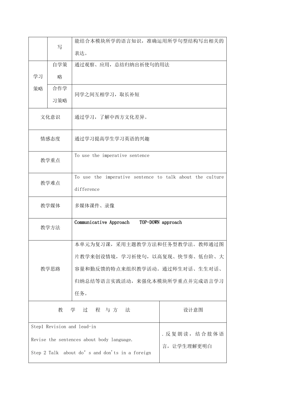 天津市宝坻区新安镇七年级英语下册 Module 11 Body language Unit 3 Language in use教案 （新版）外研版-（新版）外研版初中七年级下册英语教案_第2页