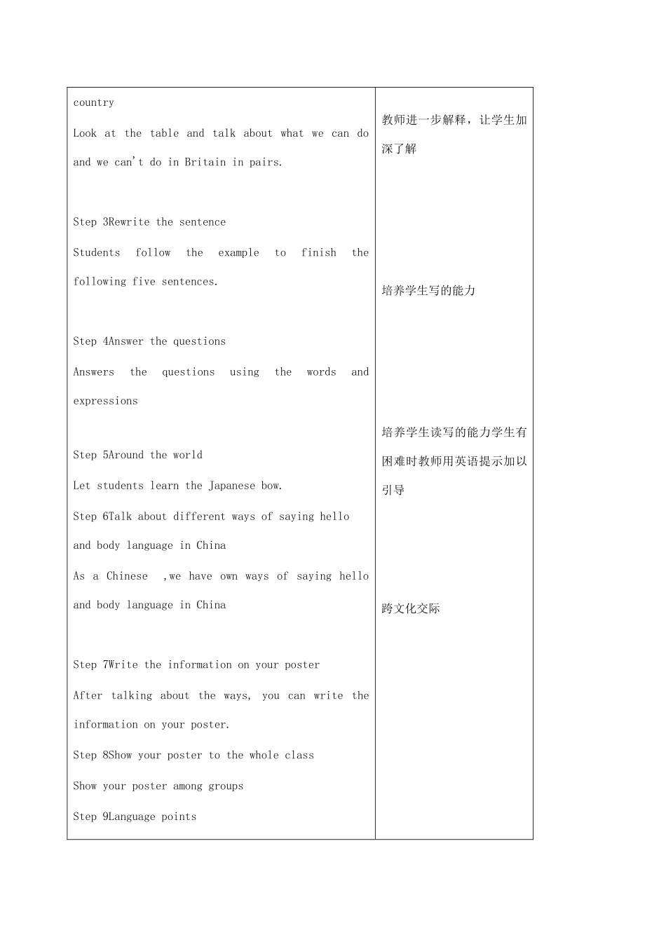天津市宝坻区新安镇七年级英语下册 Module 11 Body language Unit 3 Language in use教案 （新版）外研版-（新版）外研版初中七年级下册英语教案_第3页