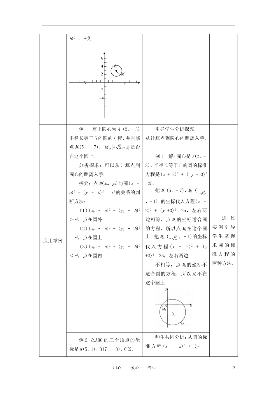 高中数学 4.1.1圆的标准方程全册精品教案 新人教A版必修2_第2页