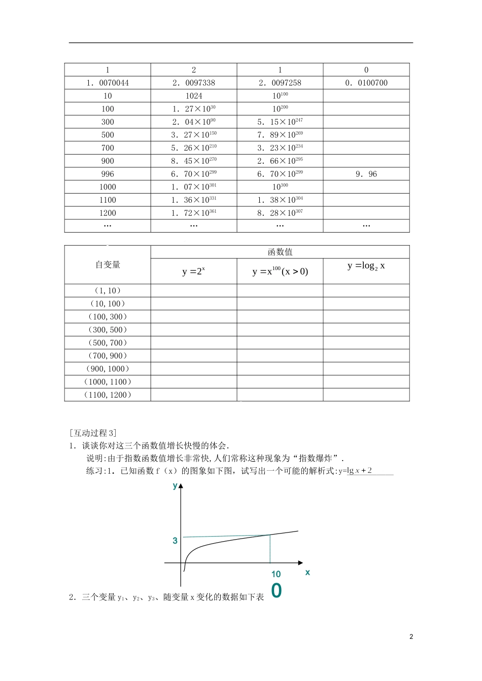 高中数学 3.6指数函数、幂函数、对数函数增长的比较教案 北师大必修1_第2页